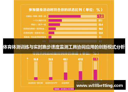 体育体测训练与实时跑步速度监测工具协同应用的创新模式分析