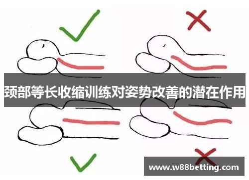 颈部等长收缩训练对姿势改善的潜在作用